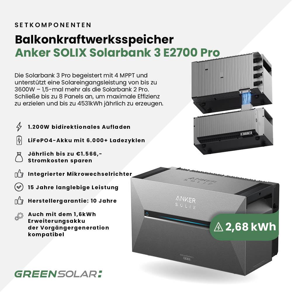 Solarkraftwerk Basic 1160/800 silver bifazial mit Balkonkraftwerkspeicher 2,7kWh "Anker SOLIX Solarbank 3 E-2700 Pro"