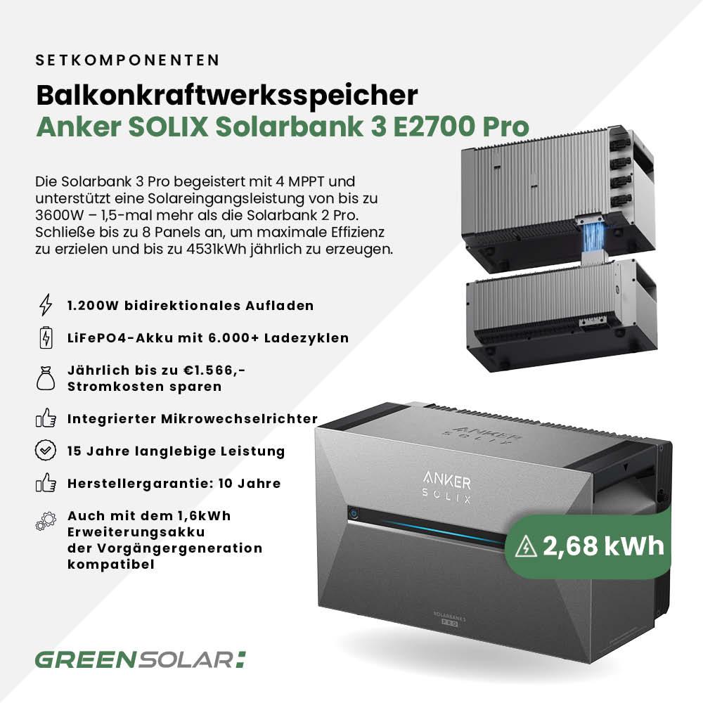 Balkonkraftwerk Basic 3600/800 black bifazial mit Balkonkraftwerkspeicher 2,7kWh "Anker SOLIX Solarbank 3 E-2700 Pro"