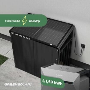 Kaminholzregal mit Balkonkraftwerk 450 Wp und Batteriespeicher Anker SOLIX Solarbank 2 E1600 inkl. Plane