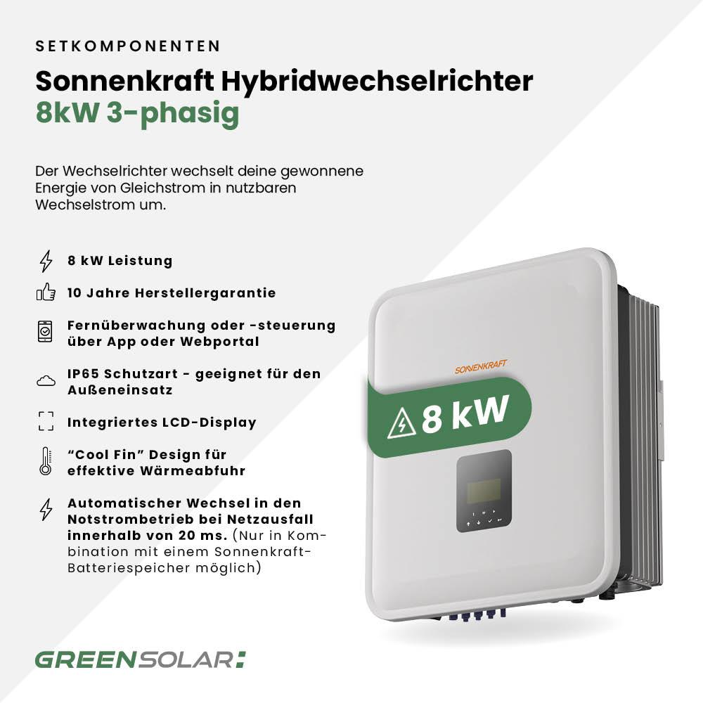 Solaranlage Ziegeldach 4kWp mit Speicher 5,76 kWh