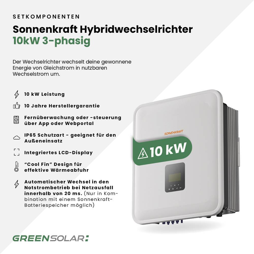 Solaranlage Flachdach 10kWp mit Speicher 11,52 kWh