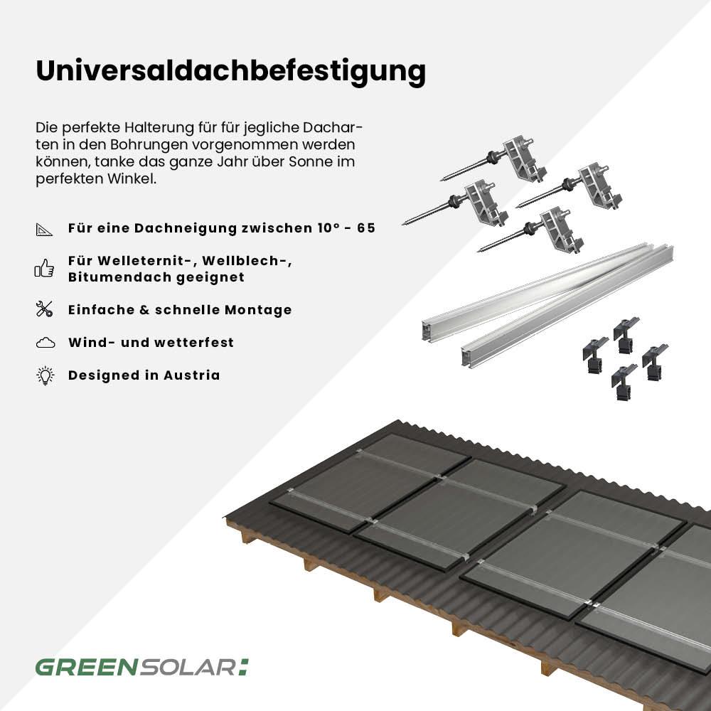 Universaldachbefestigung Grundset mit Trageschienen für 1 Modul